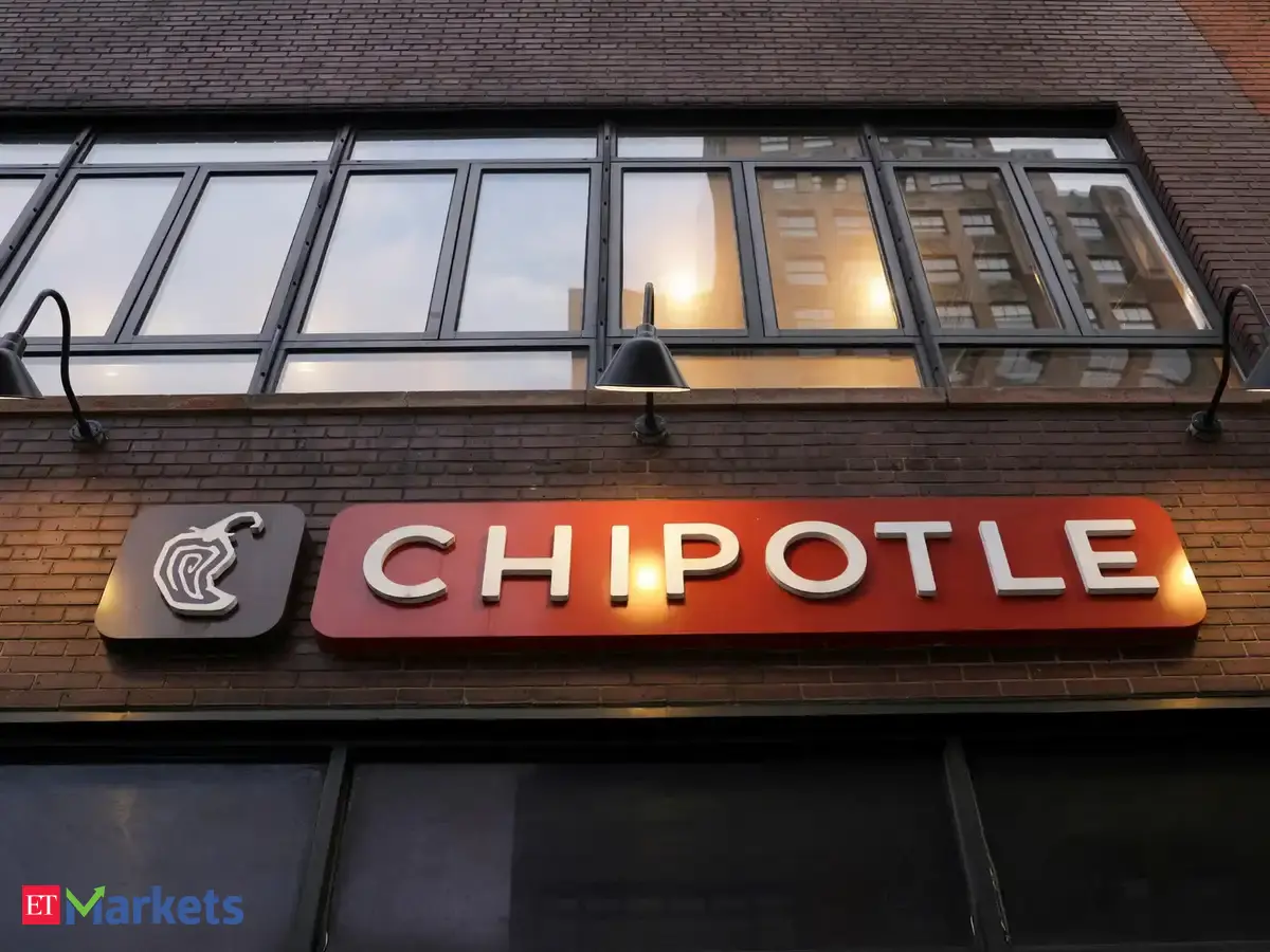 Chipotle stock slides 6%: What’s behind the selloff?