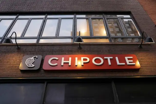 Chipotle stock slides 6%: What’s behind the selloff? - Chipotle Stock ...
