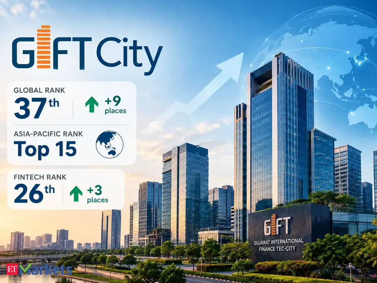 GIFT City climbs to 37th in global financial centres ranking