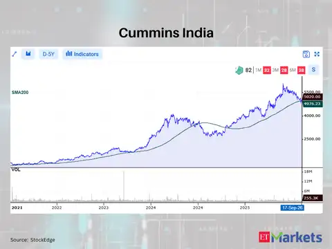 Cummins India