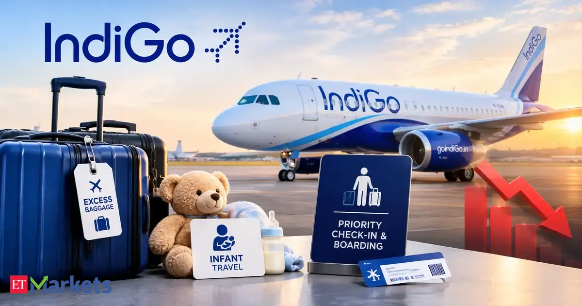 IndiGo shares rise 2% after India’s largest airline hikes excess baggage and priority service prices 
