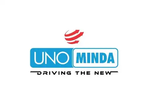 Uno Minda - Buy | Buying Zone: Rs 1,285-1,280 | Stop-loss: Rs 1,135 | Target: Rs 1,438-1,450
