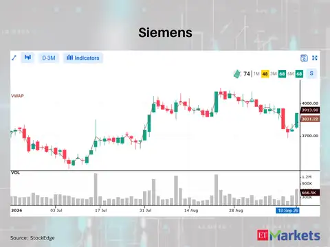 Siemens 