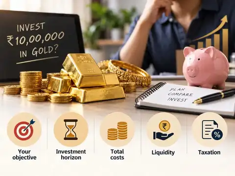 Before investing ₹10 lakh in gold, check these 5 things