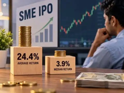 Forget the 24% average; your real return is likely just 3.9%