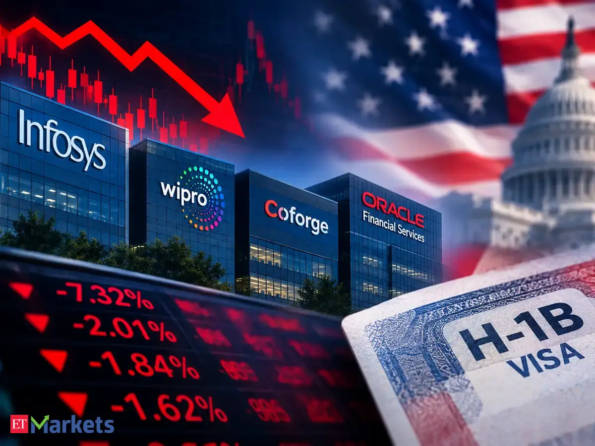 IT stocks slide as Oracle debt concerns, H-1B visa fee hike weigh on sector