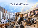 Two Trades for Today: A liquor major for a 5.2% gain, a mid-cap QSR stock for an almost 6% rise