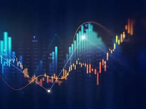 What should investors do during a time correction?