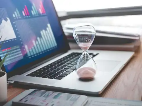 Market correction vs time correction: Why are they different?
