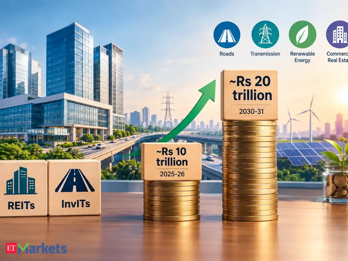 InvIT and REIT assets set to double to ₹20 trillion by 2030-31: ICRA