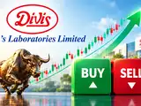 F&O Radar: Bull Call Spread strategy for Divi&rsquo;s Laboratories this week