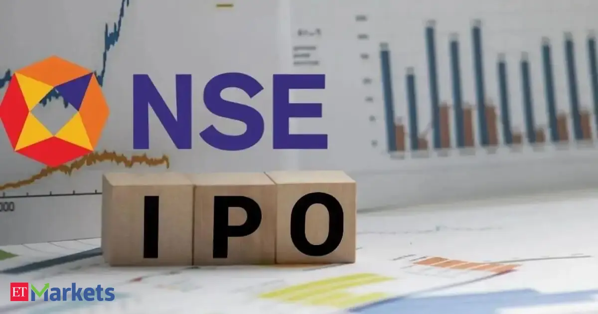 Online Share Market Investment and Trading at Low Cost | Share India
