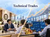 Two Trades for Today: A mid-cap PSU bank stock for a 6.1% upmove, a commodities exchange for an almost 7% rise