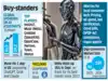 AI agents take over online shopping: Ecommerce firms rethink pricing, verification