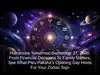 Horoscope Tomorrow, September 27, 2026: From Financial Decisions To Family Matters, See What Pitru Paksha’s Opening Day Holds For Your Zodiac Sign