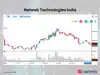 Kirloskar Oil Engines among 3 stocks that closed crossing above VWAP