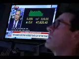 US stocks: US market slips as rising Treasury yields offset AI-driven tech gains