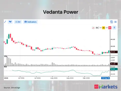 Vedanta Power
