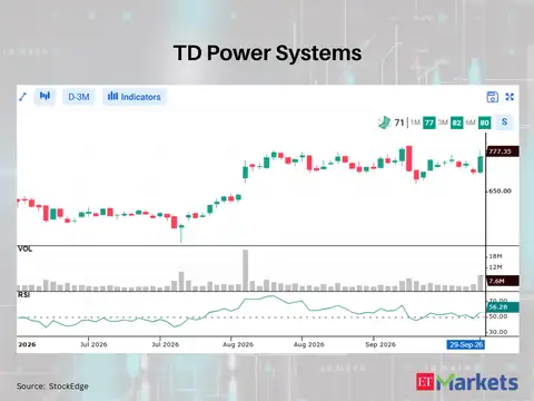 TD Power Systems