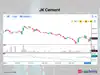 Ircon International, Aegis Logistics among 6 stocks showing RSI trending up