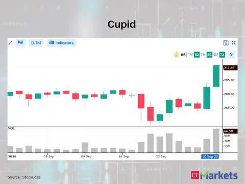 Cupid 