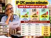 8th Pay Commission pension estimates for Level 5-9 employees: Can they get up to Rs 68,000 minimum basic pension at retirement?