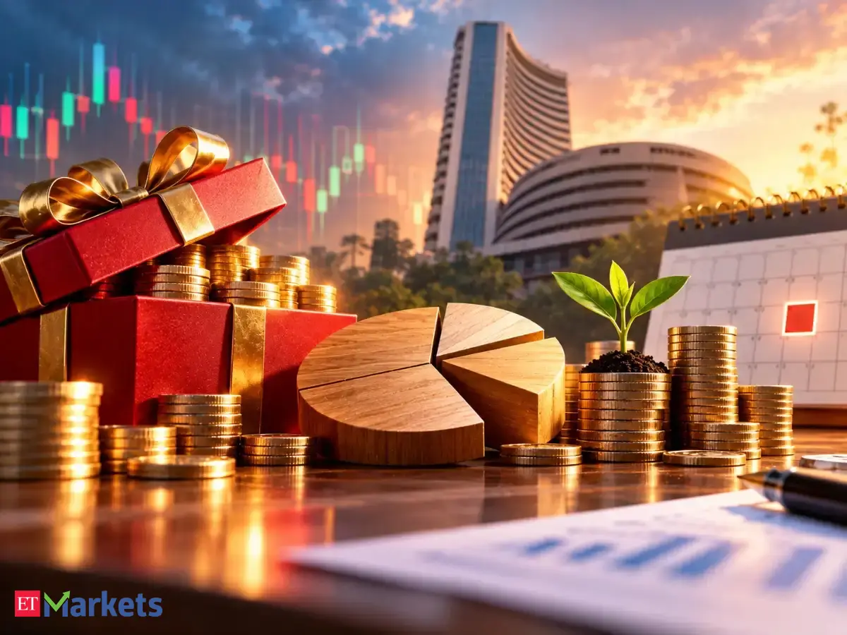 Bonus issues, stock splits & dividends: 10 shares turning ex-record date this wk