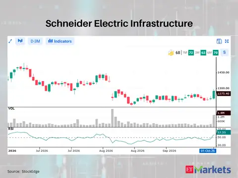 Schneider Electric Infrastructure 