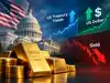 How rising US bond yields and dollar recovery is weighing on gold