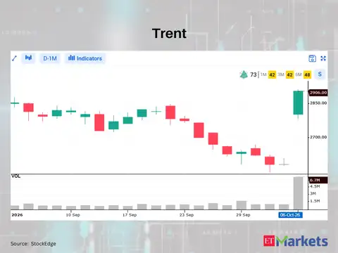 Trent