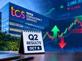 TCS Q2 results: Ready for the big move? Here's how to trade the IT stock on results day