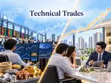 Two Trades for Today: A commodities exchange for a 5.95% upmove, a mid-cap financial service stock for a rise of about 6%