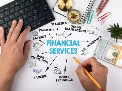 Financial services (Rs 6,943 crore)