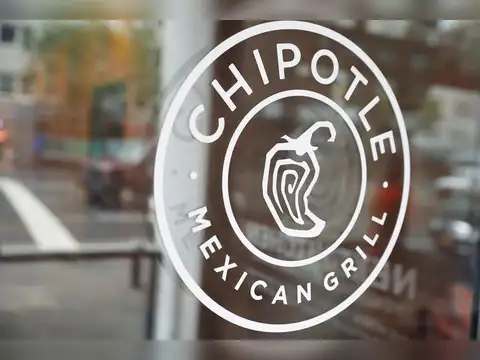 ​Chipotle stock remains under pressure despite the rally
