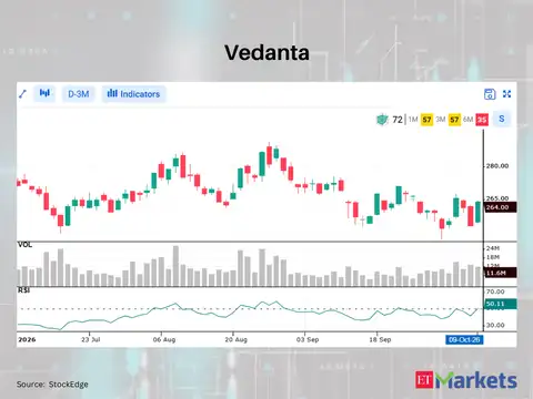 Vedanta 