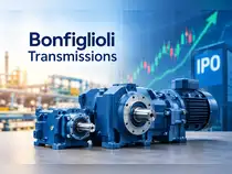 Bonfiglioli Transmissions announces Rs 2,534-cr IPO; price band set at ...