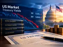 US Market: Four warning signs that bond selling could intensify<br>