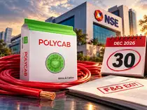Polycab F&O Exit Deadline