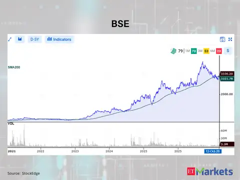 BSE 