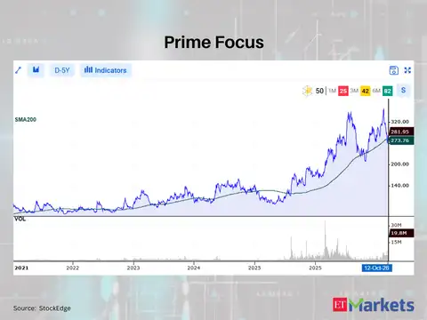 Prime Focus 