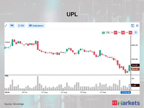UPL 