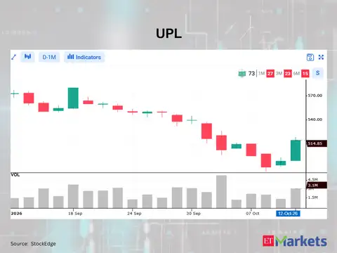 UPL 