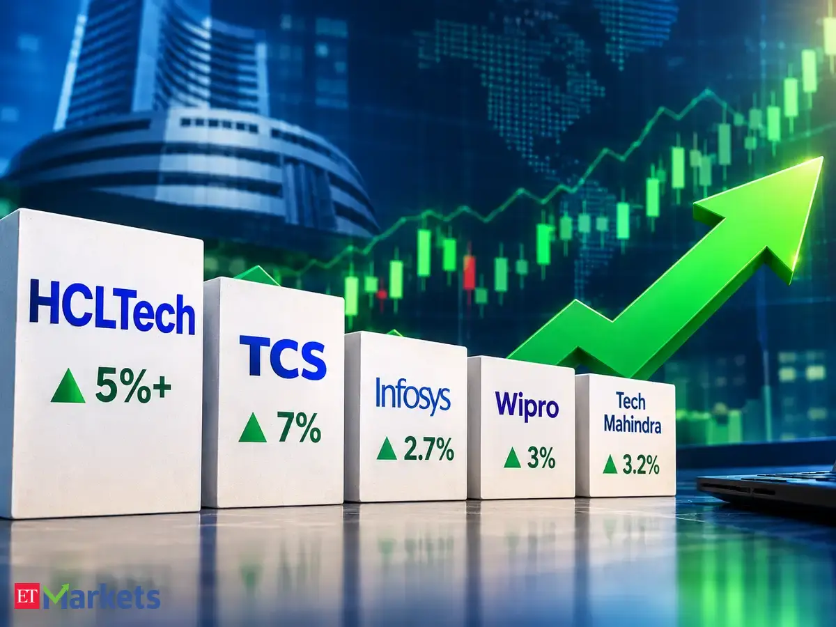 Rs 26,340 crore added in minutes! Why HCL Tech, TCS and other IT stocks rallied up to 7%