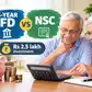 Image for 5-year FD vs NSC calculator: Check matur