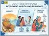 medi assist insurance tpa: Latest News & Videos, Photos about medi ...