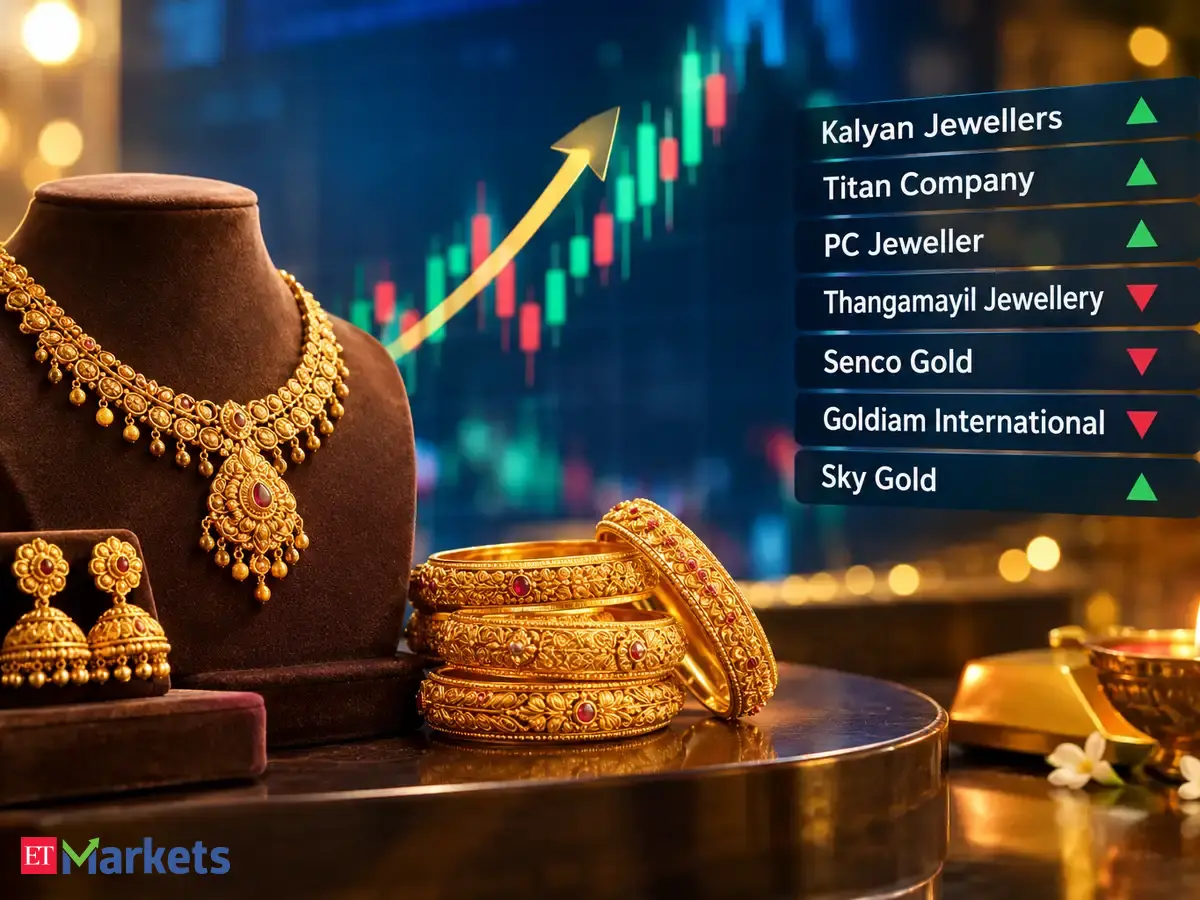 Jewellery stocks ahead of festive season: Can Q2 deliver sustained growth amid rising rates, bond yields?
