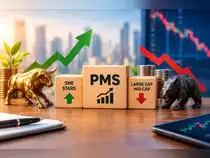 PMS Tracker: HEM Securities’ SME stars, others rally up to 7.5% in September despite Nifty’s 6% crash<br>