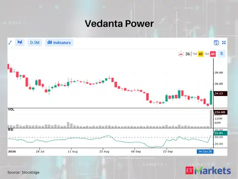 Vedanta Power 