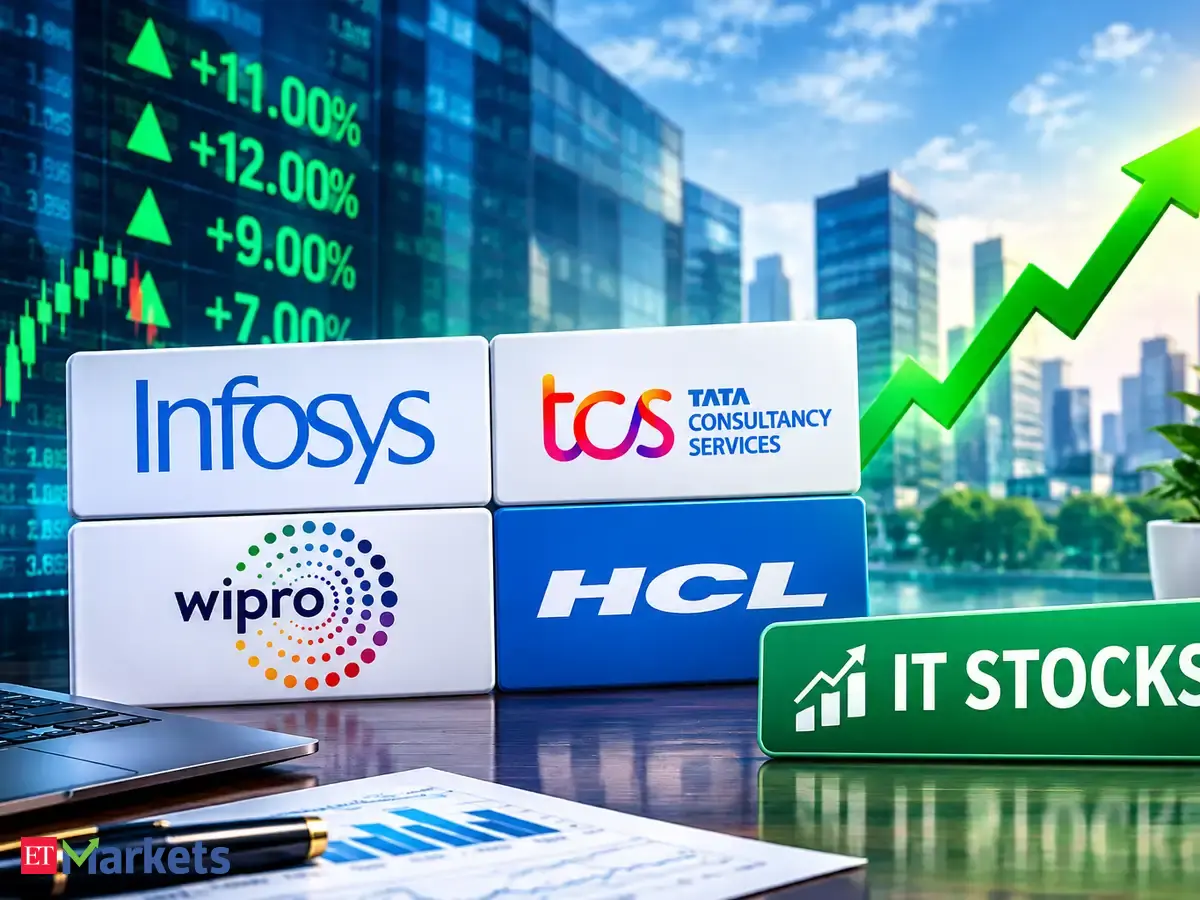 Indické IT akcie poskočily o 12 % za 3 dny, přidaly 82,5 miliardy dolarů k tržní kapitalizaci