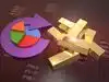 Equity vs gold vs debt: Where to do highest allocation for best portfolio results? Check 2026 and last 10-year winners